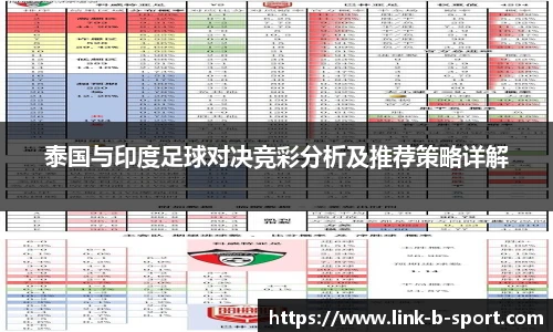 泰国与印度足球对决竞彩分析及推荐策略详解
